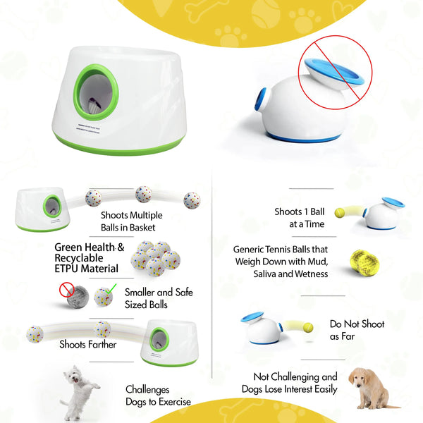 Automatic Dog Ball Launcher Dog Fetch Machine