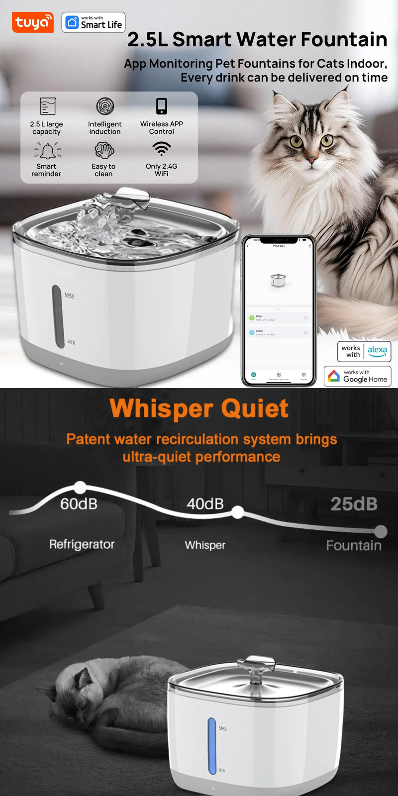 Smart App Pet Water Fountain,Automatic Water Dispenser with Bowl