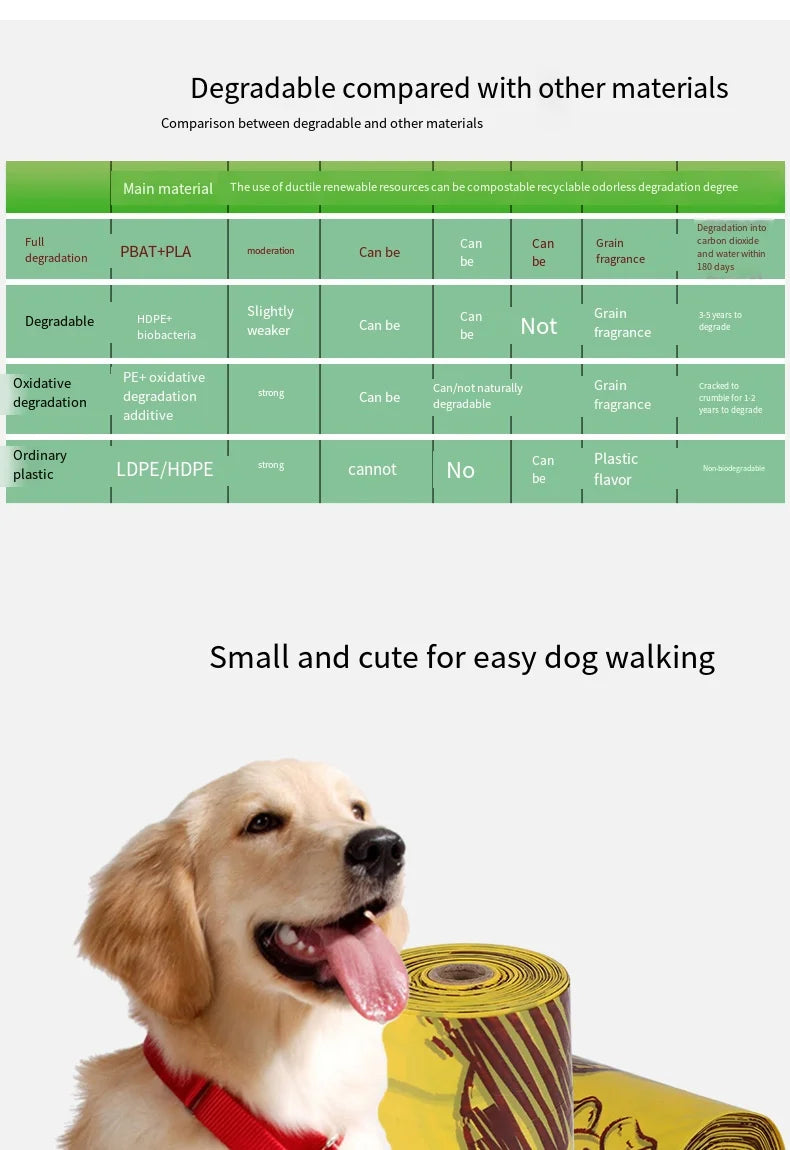 Dog Poop Bags Disposable Biodegradable Environmentally Friendly